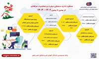 اینفوگرافی عملکرد اداره سنجش مهارت و صلاحیت حرفه‌ای